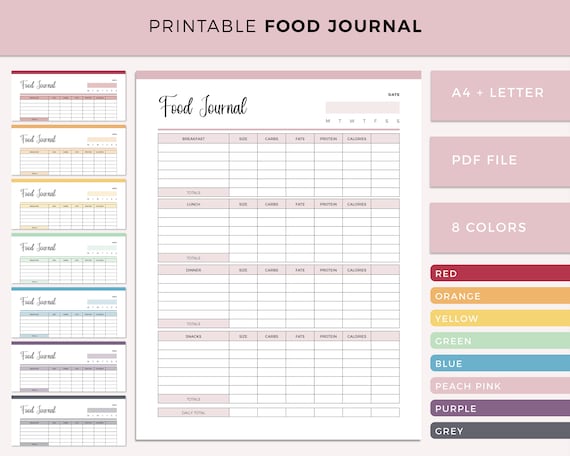 Printable Calorie Counting Tracker | Instant download PDF | A4 & US Letter