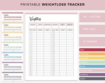 Weightloss Tracker Printable, Weight Loss Log - Lose Weight Planner PDF