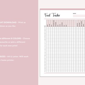 Op de afbeelding: Een printbare voedseltracker met een raster om maaltijden te loggen en een sectie voor notities. De tracker heeft een roze achtergrond en de tekst "Food Tracker" is geschreven in zwarte cursieve letters.