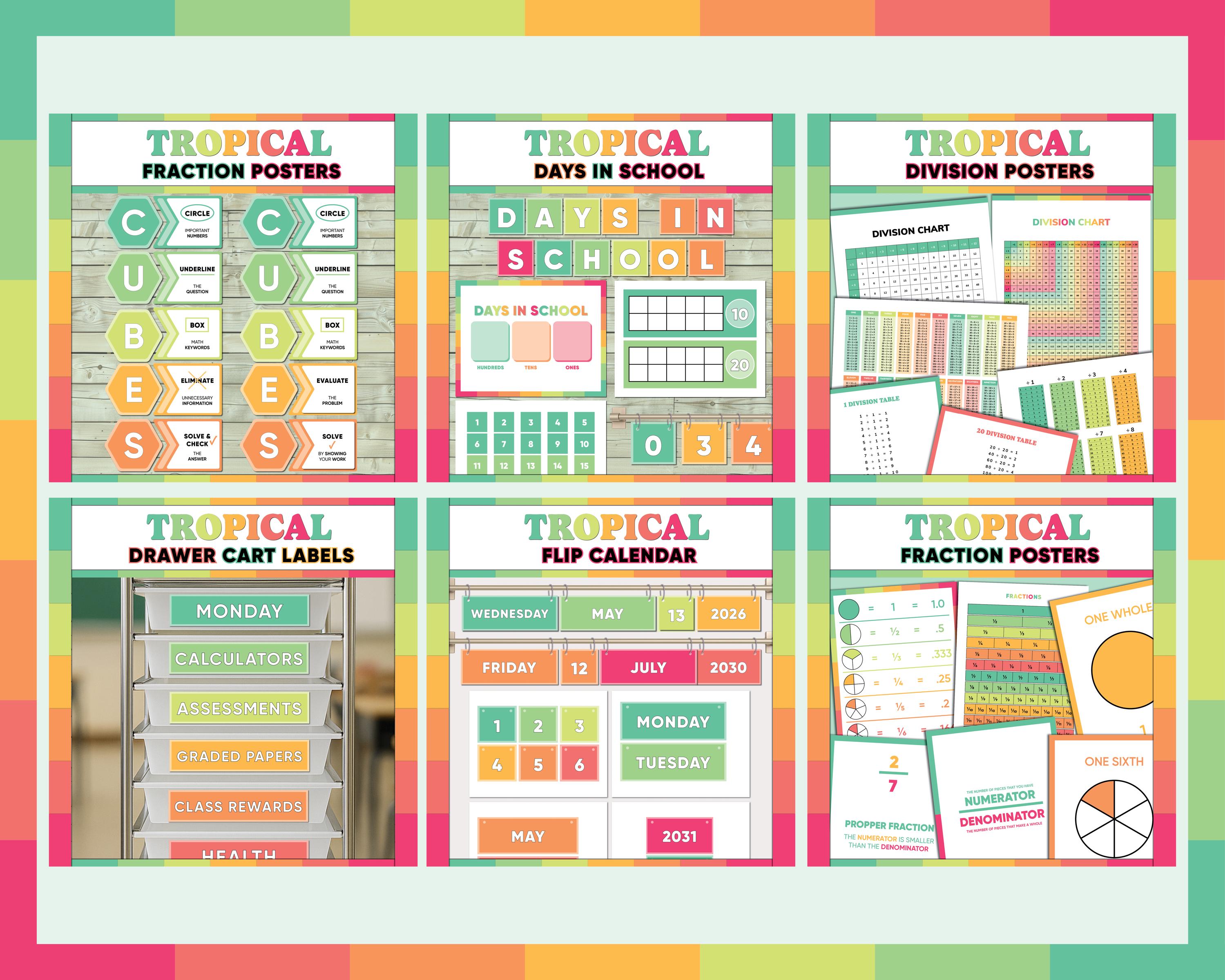 Tropical Classroom Decor Bundle: Printable Teacher Resources (PDF ...