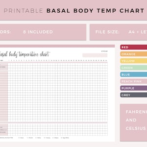 Afdrukbare grafiek van de basale lichaamstemperatuur, ovulatietracker, BBT, lichaamstemperatuur, IVF, vruchtbaarheid volgen, thuis afdrukken, zwangerschapsplanning
