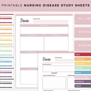 Printable Nursing student Disease Process, Student Nurse Templates, Study Notes, Study resources, Nursing concept map, school documents