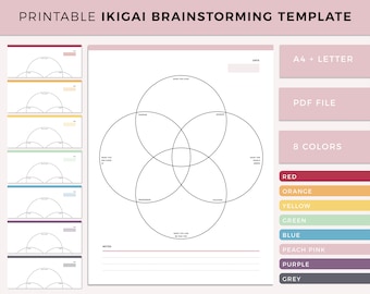 Printable Ikigai Brainstorming Template, Lifes Purpose tool, Career brainstorming, goals, career planner, self improvement, venn diagram