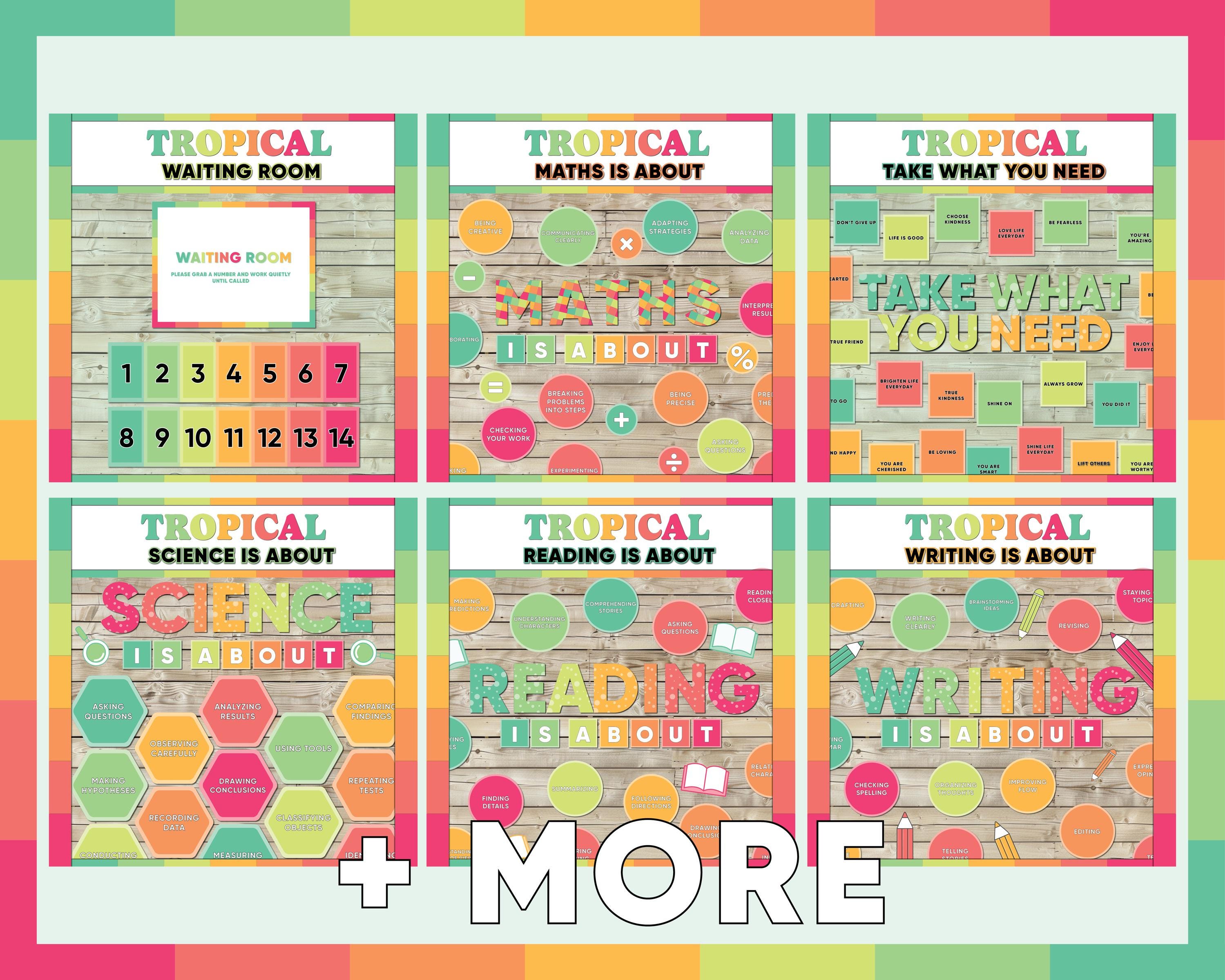 Tropical Classroom Decor Bundle: Printable Teacher Resources (PDF ...