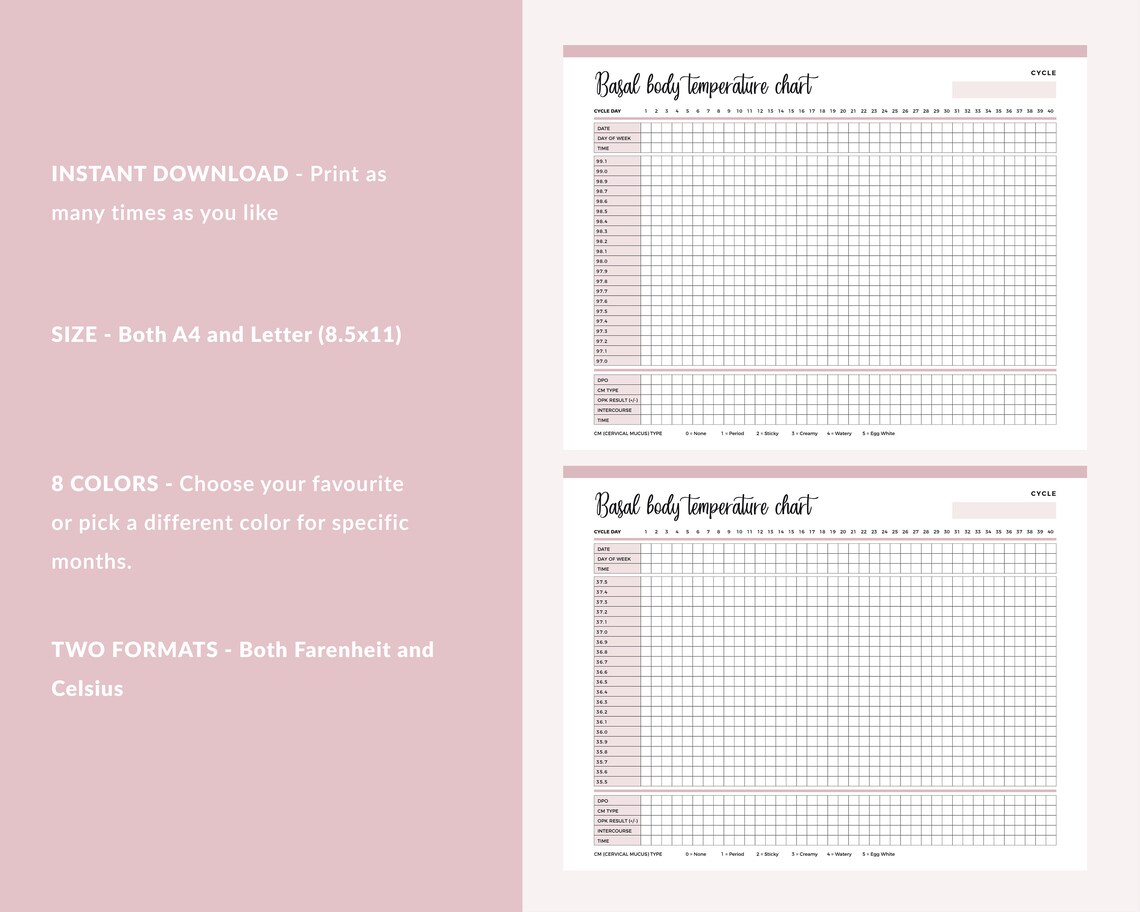 Printable Basal Body Temperature Chart Ovulation Tracker Etsy Australia