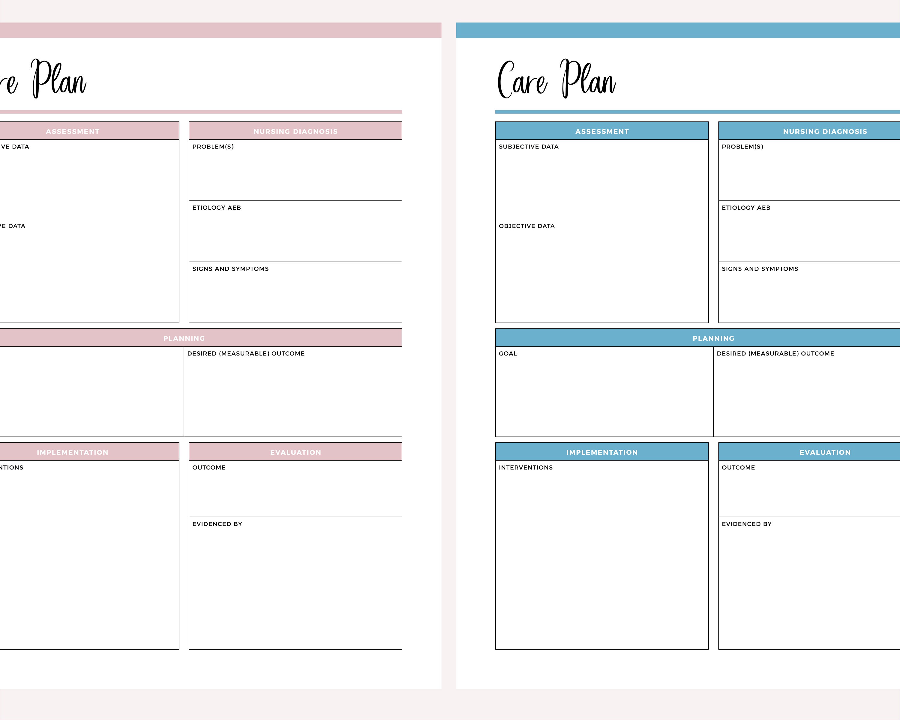 Printable Nursing Care Plan, ADPIE, Nursing Student Resources, Student ...