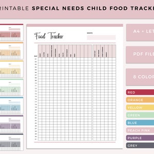 Printable Special Needs Food Tracker, Food Log for Children, Autism Tracker, Downs Syndrome Food Journal,  Picky Eater Food Log