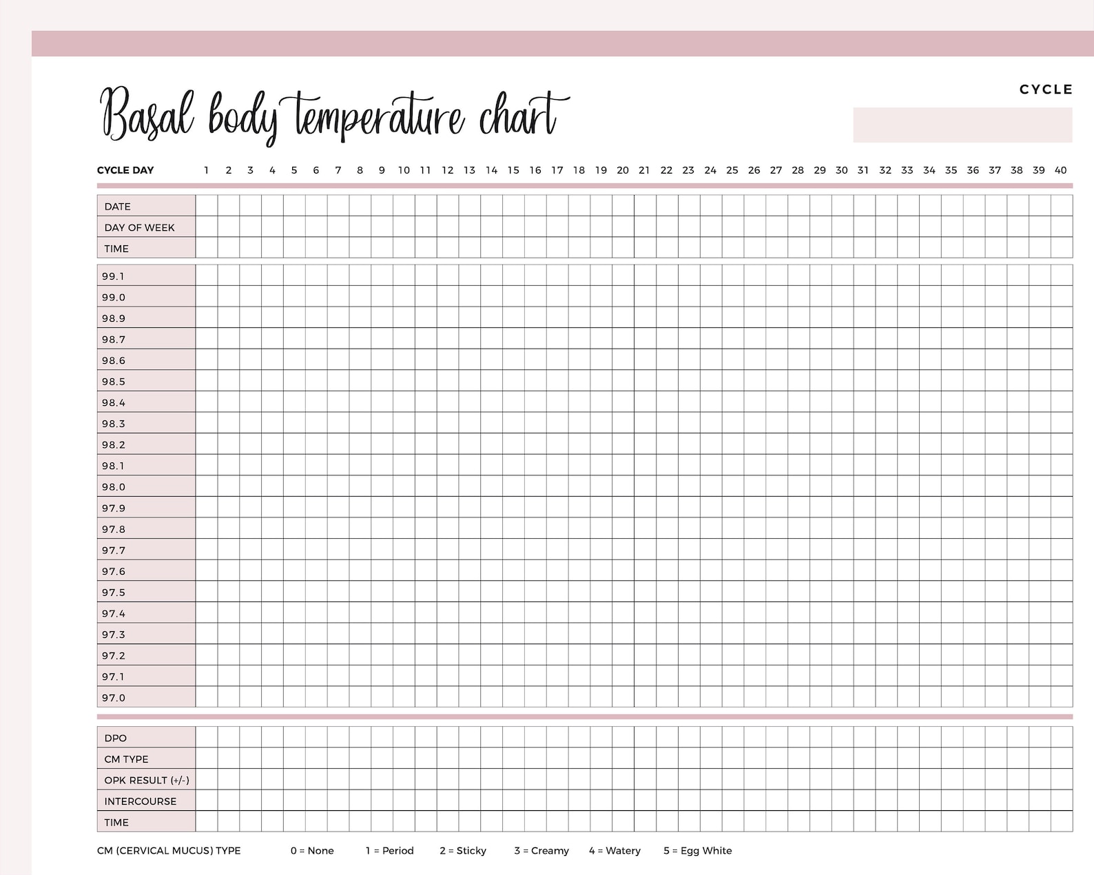 Printable Basal Body Temperature Chart Ovulation Tracker BBT Body Printable Basal Body Temperature Chart Ovulation Tracker BBT Body