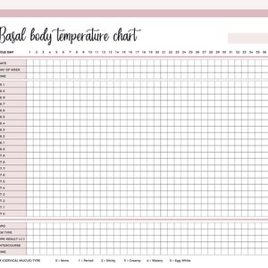May include: A printable basal body temperature chart with a grid for tracking daily temperatures, cycle days, and other information. The chart is designed for use with a basal body thermometer.