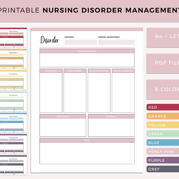 Printable Nursing disorder template, Student Nurse Disease Management Overview, Template for Nurses and Nursing Students, A4 and US Letter
