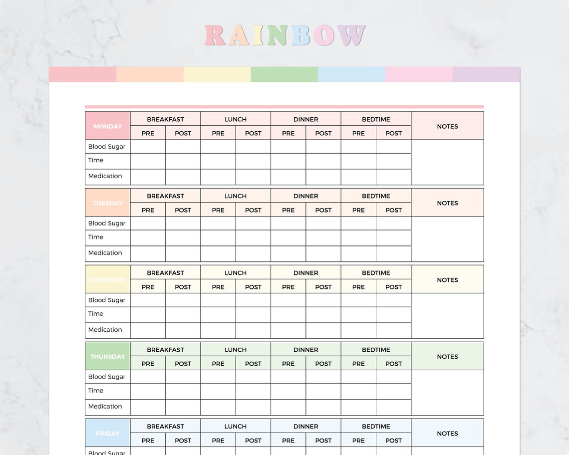 Smbg Chart.pdf Printable Blood Glucose Chart PDF, Blood Sugar Log, Blood Sugar Tracker ...
