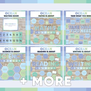 Puede incluir: Un conjunto de seis carteles educativos con tem&aacute;tica oce&aacute;nica en tonos azules y verdes. Cada cartel presenta texto como "Waiting Room", "Maths is About", "Take What You Need", "Science is About", "Reading is About" y "Writing is About".