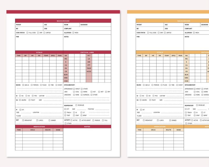 Printable Nurse Report Sheet End of Shift Report Nursing - Etsy Australia