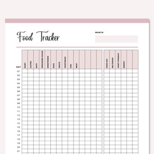 Op de afbeelding: Een printbare voedseltracker met een zwart-wit raster. De tracker bevat kolommen voor dag, zuivel, gluten, noten, bewerkte suiker, zoetstoffen, eieren, fruit, groenten, vis, vlees, goede dag, meltdown, maagklachten en energie.