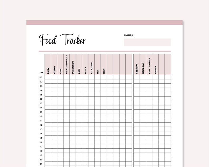 Op de afbeelding: Een printbare voedseltracker met een zwart-wit raster. De tracker bevat kolommen voor dag, zuivel, gluten, noten, bewerkte suiker, zoetstoffen, eieren, fruit, groenten, vis, vlees, goede dag, meltdown, maagklachten en energie.