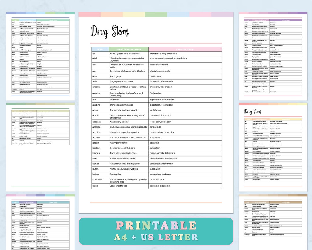 Medication Cheat Sheet Pdf Printable Drug Stem Cheat Sheet, Pharmacology Cheat Sheet, Nclex Exam ...