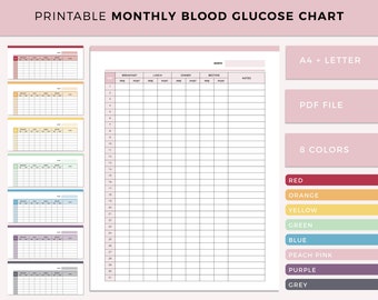 Printable Monthly Blood Glucose Sugar PDF, Blood Glucose Log, Blood Sugar Tracker, Blood Sugar Tracking PDF, Gestational Diabetes Log