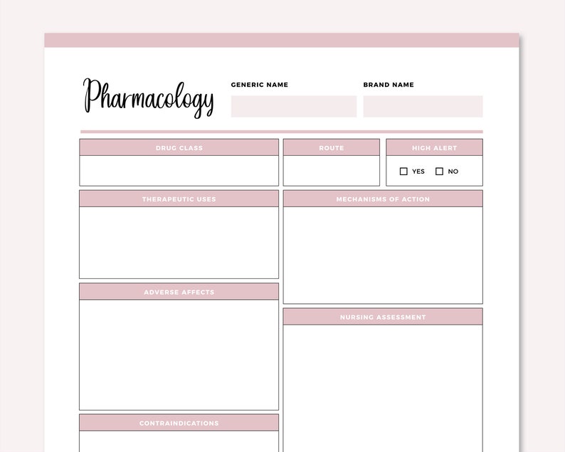 Printable Pharmacology Template - Il 794xN.4074784543 6nuu