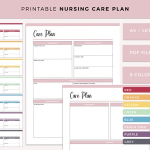 May include: Printable nursing care plan template in 8 colors. The template includes sections for subjective data, objective data, assessment, problem, nursing diagnosis, etiology, signs and symptoms, goal, interventions, implementation, and evaluation. The template is available in A4 and letter sizes and in PDF format.