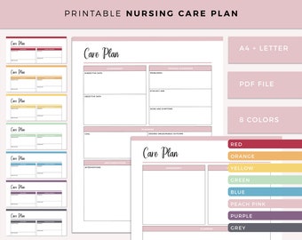 Printable Nursing Care Plan, ADPIE, Nursing Student Resources, Student Nurse Sheets, Nursing School, Assessment, Diagnosis, Planning.