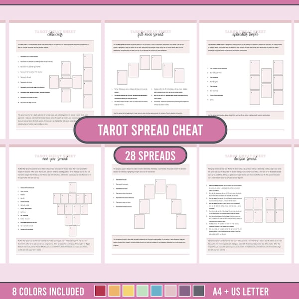 Printable Tarot Spread Cheat Sheet, Tarot Reading Guide, Beginners Tarot Worksheets, Tarot Reference Instruction Sheets, PDF, A4, US Letter