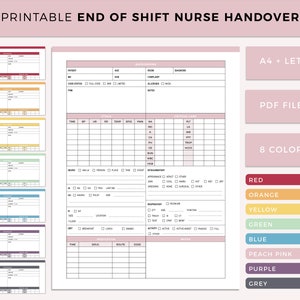 Printable Nurse Report Sheet, End of Shift Report, Nursing Handoff Sheet, Clinical Handover Form, ICU report sheet, Medsurg Brain sheet, PDF