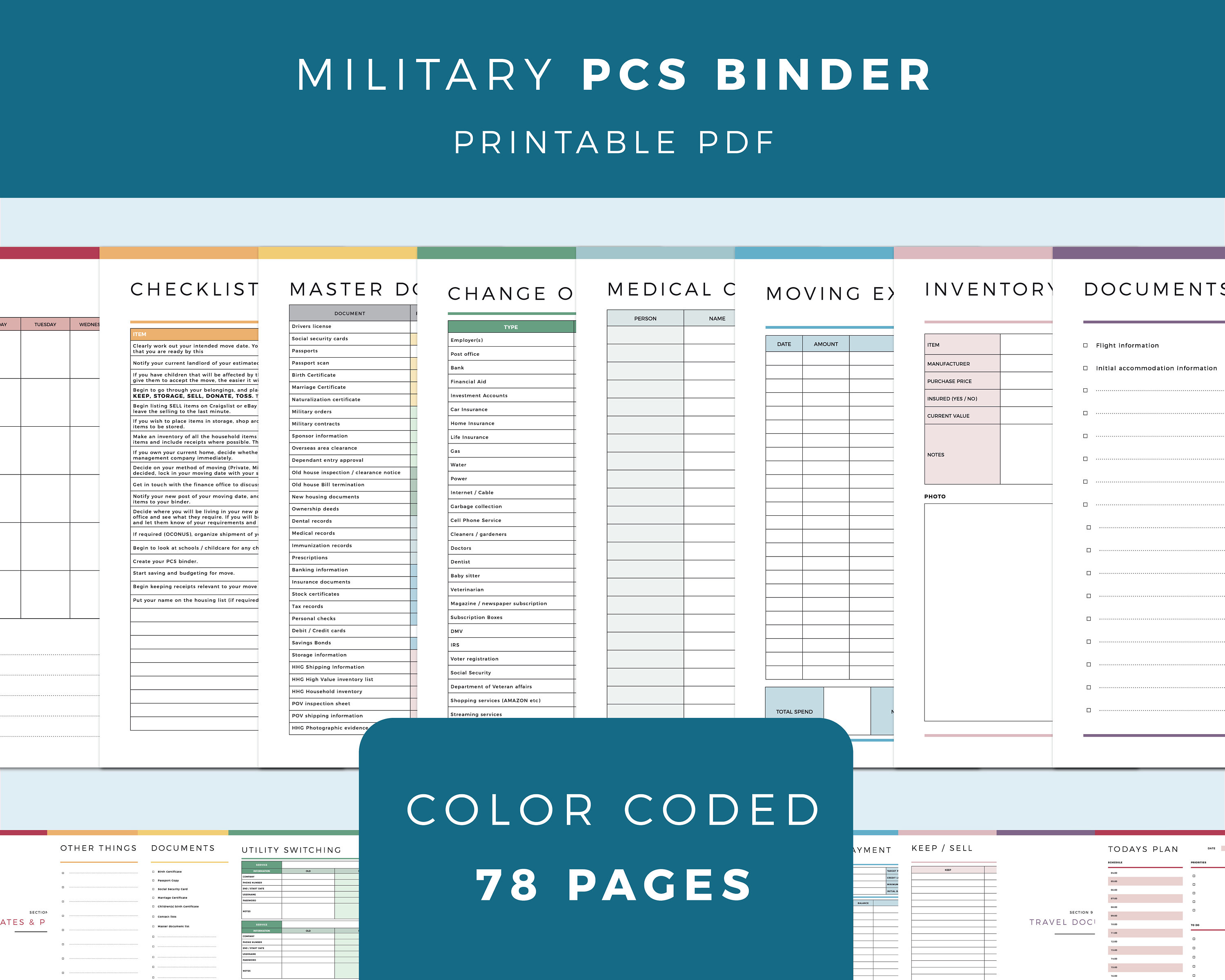military-pcs-checklist