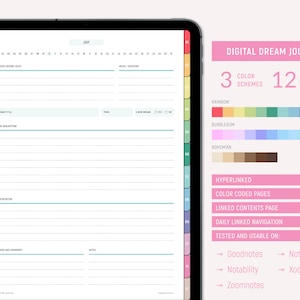 Dream Journal Digital, Dream Log For Goodnotes, Notability. Dream Tracker, Dreaming Diary, Guided Dream Journal, Dreams Journaling