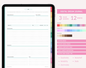 Dream Journal Digital, Dream Log For Goodnotes, Notability. Dream Tracker, Dreaming Diary, Guided Dream Journal, Dreams Journaling