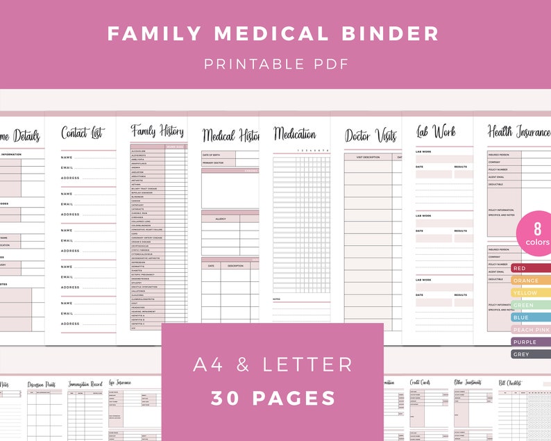 Why You Should Make A Personal Medical Records Binder Today