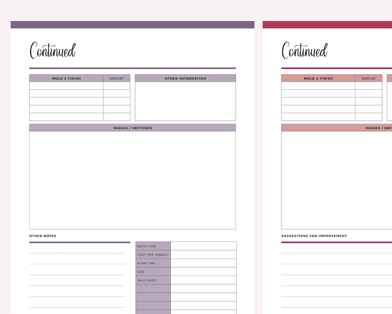 Printable Candle Recipe Candle Testing Template Candle Etsy
