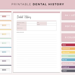 Historial dental imprimible, registros dentales, procedimientos dentales, notas de visita al dentista, seguimiento de la salud de los dientes, tamaño A4 y carta, inserto del planificador