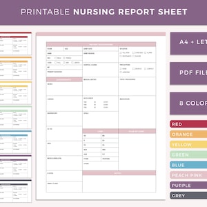 Printable Nursing Report Sheet, Nurse Brain Sheet, Single Patient Reporting Template, ICU Nurses resources, Med Surg, A4 & US Letter