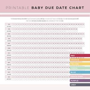 Printable Baby Due Date Chart PDF, Newborn Birth Day Calculator, Pregnancy Calendar, Obstetrics Tool, Conception Date, Pregnancy due date.
