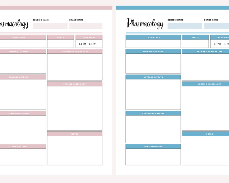 Printable Pharmacology Template - Il 794xN.4074785075 Ieoa 