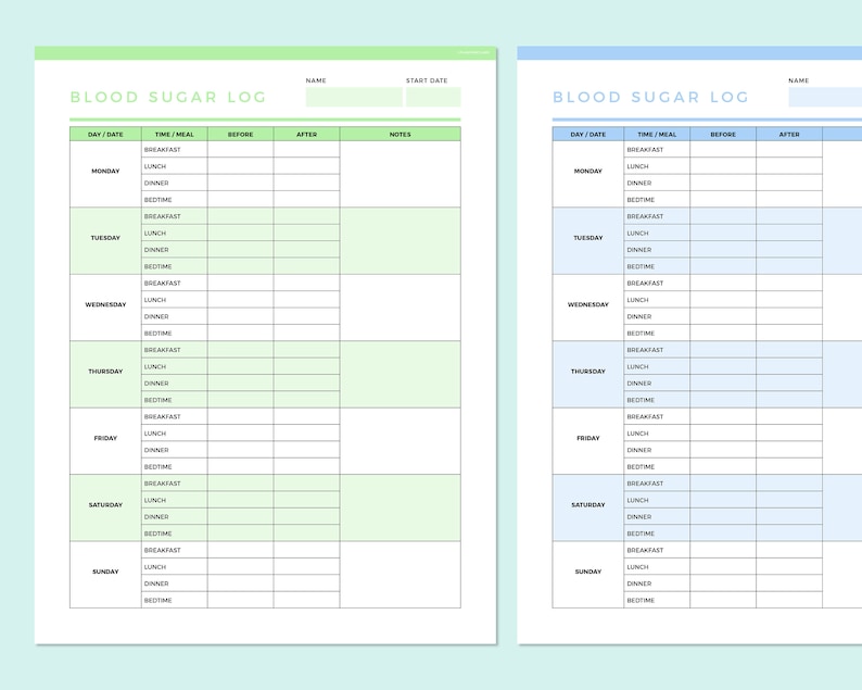Editable Blood Sugar Log Printable Fillable Blood Sugar - Etsy