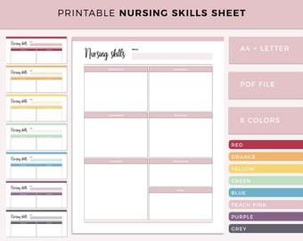 Nursing skills sheet printable, nursing student notes, nursing school templates, student nurse study sheet, Nursing concept map, A4 / Letter