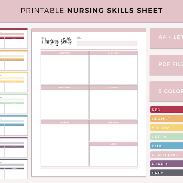 Nursing skills sheet printable, nursing student notes, nursing school templates, student nurse study sheet, Nursing concept map, A4 / Letter