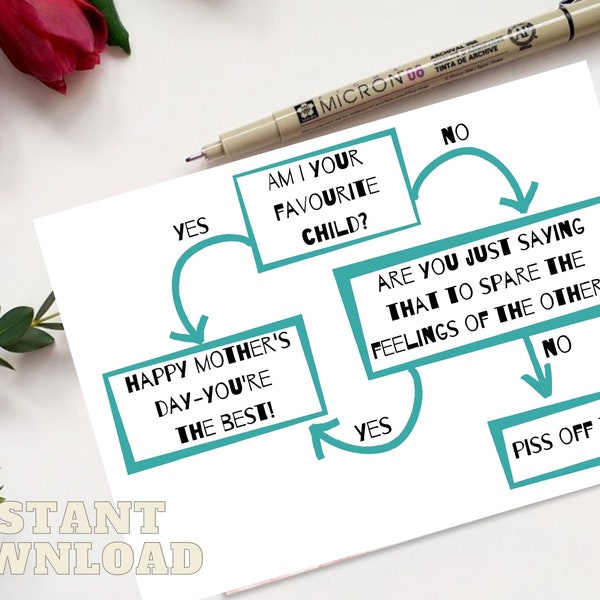 Funny Mother's Day PRINTABLE Card | Favourite Child Funny Flowchart | INSTANT DOWNLOAD
