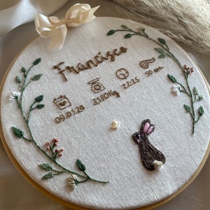 Custom Name Embroidery Art- Embroidery Hoop Art- Baby Name Embroidery- Hand Embroidered- Nursery Wall Decor