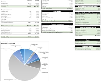 Buy & Hold Real Estate Investment Spreadsheet – ROI, IRR, Cap Rate Calculator