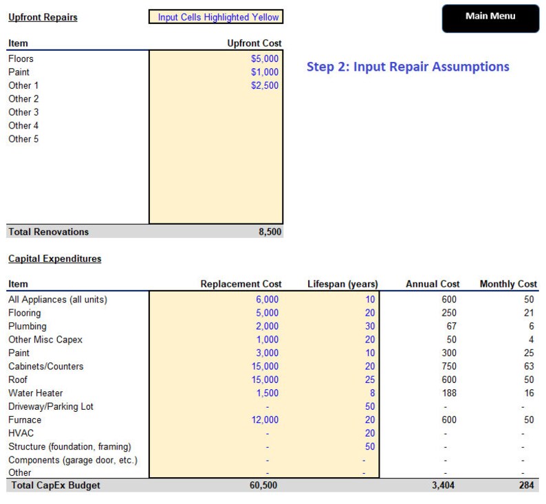Rental Property Calculator ROI, IRR, Cap Rate, Cash Flow Etsy