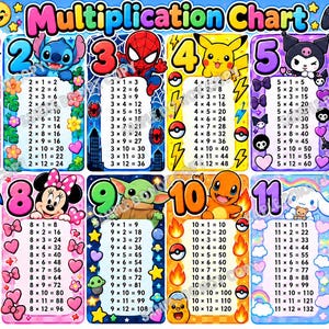 May include: A colorful multiplication chart featuring numbers 1 through 12, each paired with popular cartoon characters like Hello Kitty, Spider-Man, Pikachu, Sonic, and Mario. The grid displays math equations from 1x1 to 12x12 with bright borders.