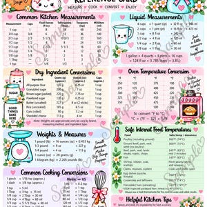 Kitchen Measurement Conversion Chart Printable | Cooking Reference Card | Baking Conversions | Food Temperature Chart | Kitchen Cheat Sheet