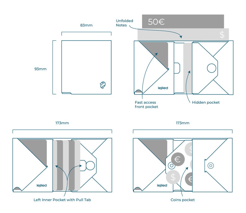 Hand crafted Origami-Inspired Leather Passport Wallet: Cash, Documents, and Cards in Style Slim and Foldable Design for Travelers image 9