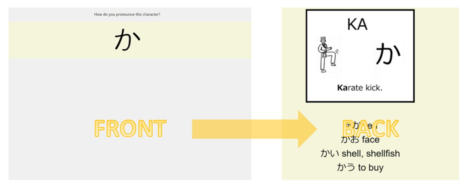 HIRAGANA DECK Anki Flashcards 100 cards Includes Pictures Etsy
