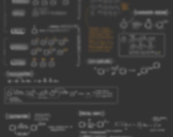 Pack de notes de réactions aromatiques