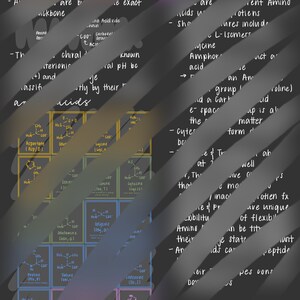 Puede incluir: Un diagrama que ilustra la estructura de los aminoácidos, que son los bloques de construcción de las proteínas. El diagrama muestra la estructura química de 20 aminoácidos diferentes, incluidos sus nombres y abreviaturas. El diagrama también incluye texto que explica las propiedades de los aminoácidos, como su quiralidad, su papel en la formación de proteínas y su importancia en los procesos biológicos.