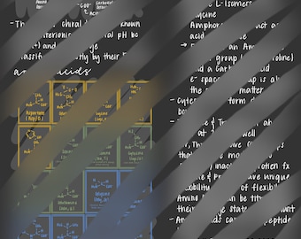 Notes/images sur les acides aminés + Pneumonie amusante à retenir