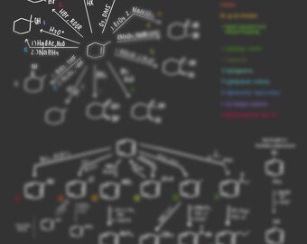 Remarques sur la réaction des alcènes
